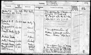 Naval honour sheets Herbert Randall