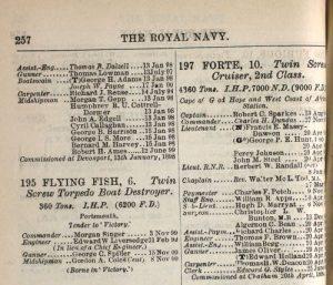 Royal Navy list 1901 Herbert-Watson